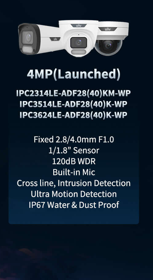 Wise-ISP Nightview Tech